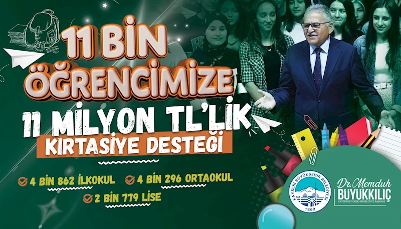 Başkan Büyükkılıç: “11 Bin Öğrencimize 11 Milyon TL’lik Kırtasiye Desteği Sağladık”